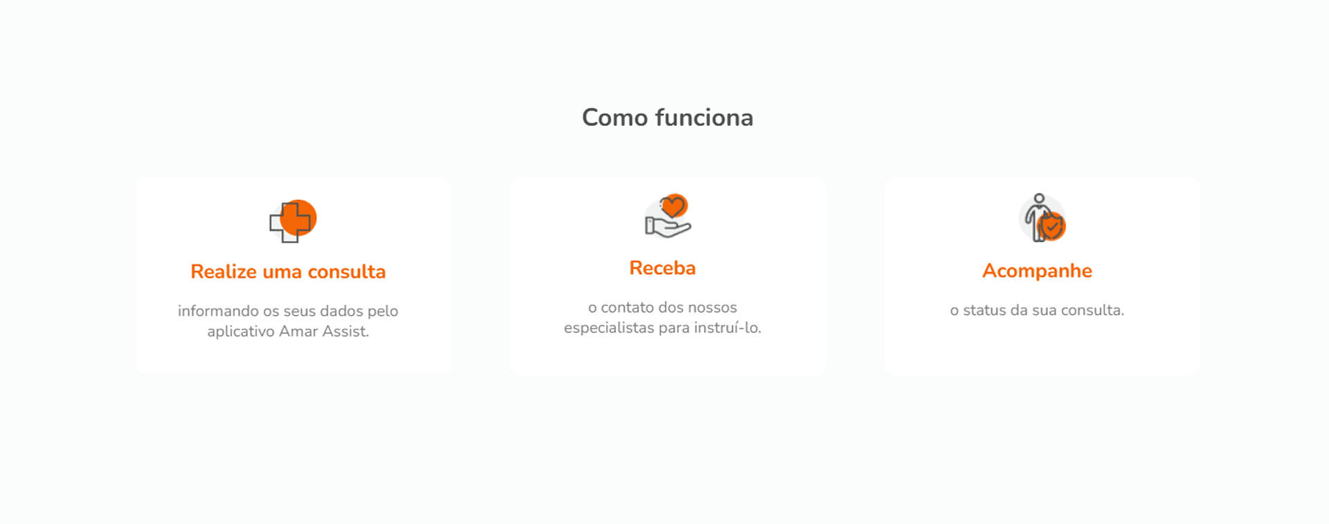 Como funciona: Realize uma consulta, Receba o contato dos especialistas, Acompanhe o status